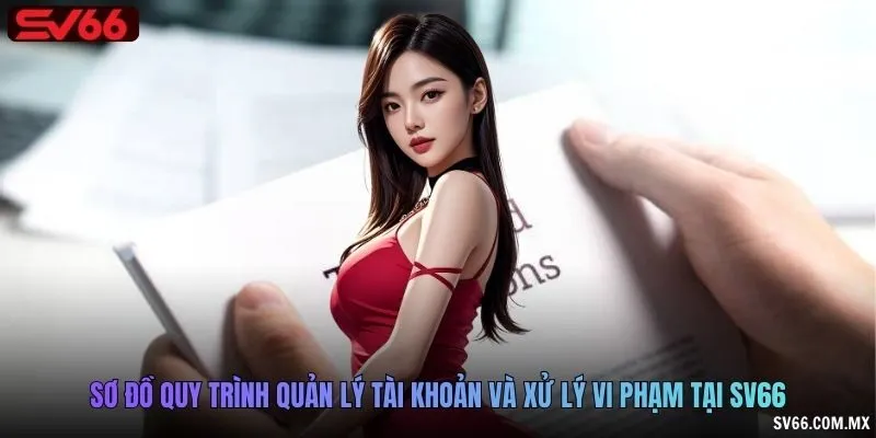Sơ đồ quy trình quản lý tài khoản và xử lý vi phạm tại SV66